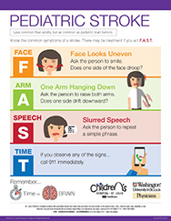 FAST Signs of Pediatric Stroke