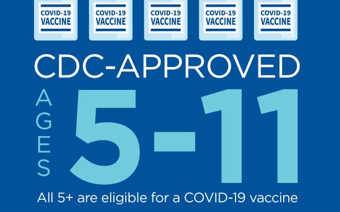 Here’s What Parents Need to Know About the COVID-19 Vaccine for Children Ages 5-11